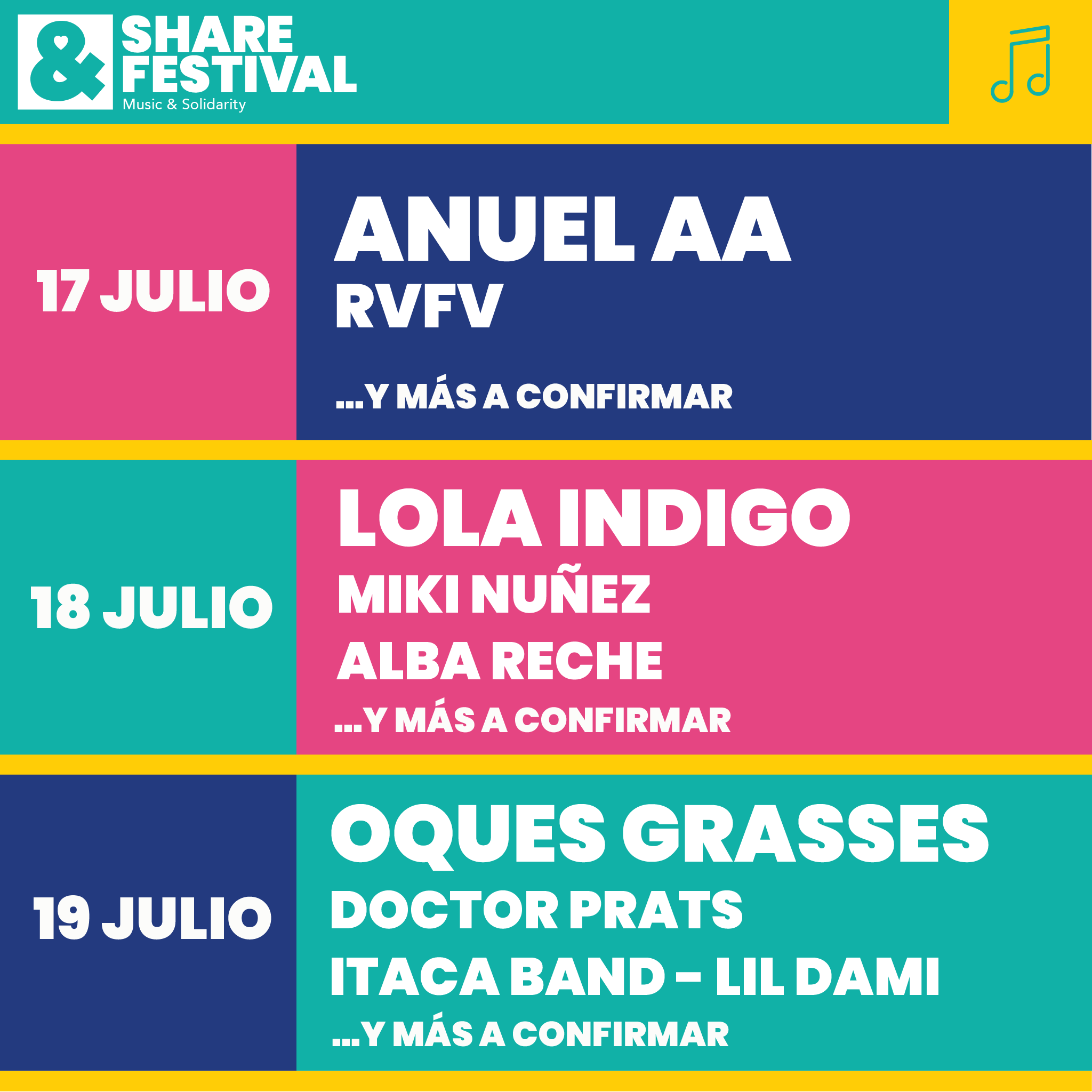Share Festival 2020 anuncia sus primeros confirmados con Anuel AA, Lola Indigo, Miki Núñez o Alba Reche